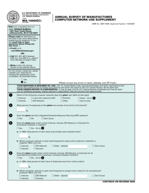 US Census Bureau Annual Survey of Manufactures