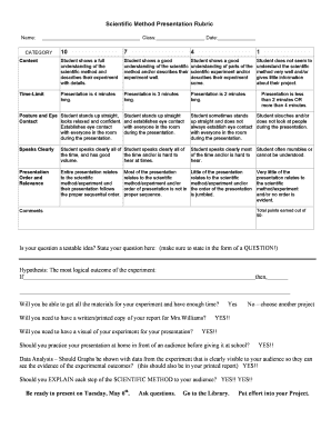 Scientific Method Presentation Rubric