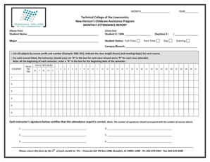 Technical College Monthly Attendance Report