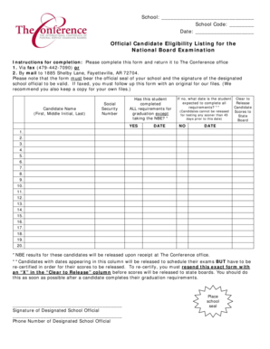 Official Candidate Eligibility Listing for National Board Examination