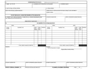AFROTC Form 48 Academic Plan
