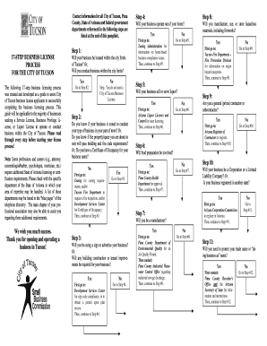 17-Step Business License Process for City of Tucson