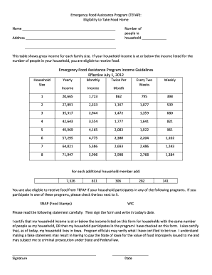 Emergency Food Assistance Program Eligibility Form