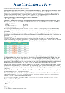 Franchise agreement word format - Franchise Disclosure Form - I-Cura