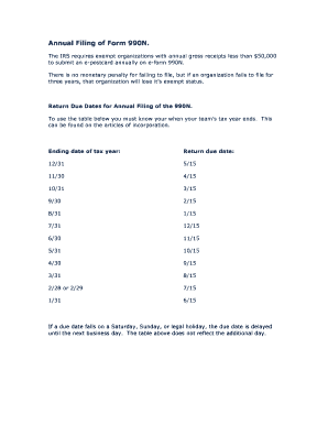 IRS Form 990N Annual Filing