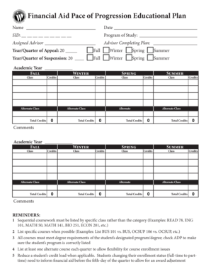 Financial Aid Pace of Progression Educational Plan