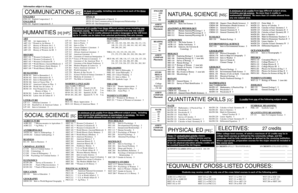 Walla Walla Community College AA Degree Planning Guide