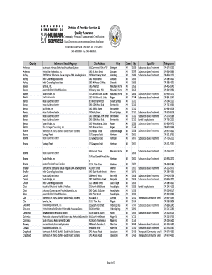 Certified Behavioral Health Agencies - Magellan Rx Management