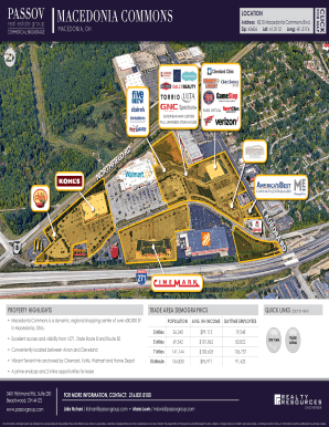 macedonia commons - LoopNet