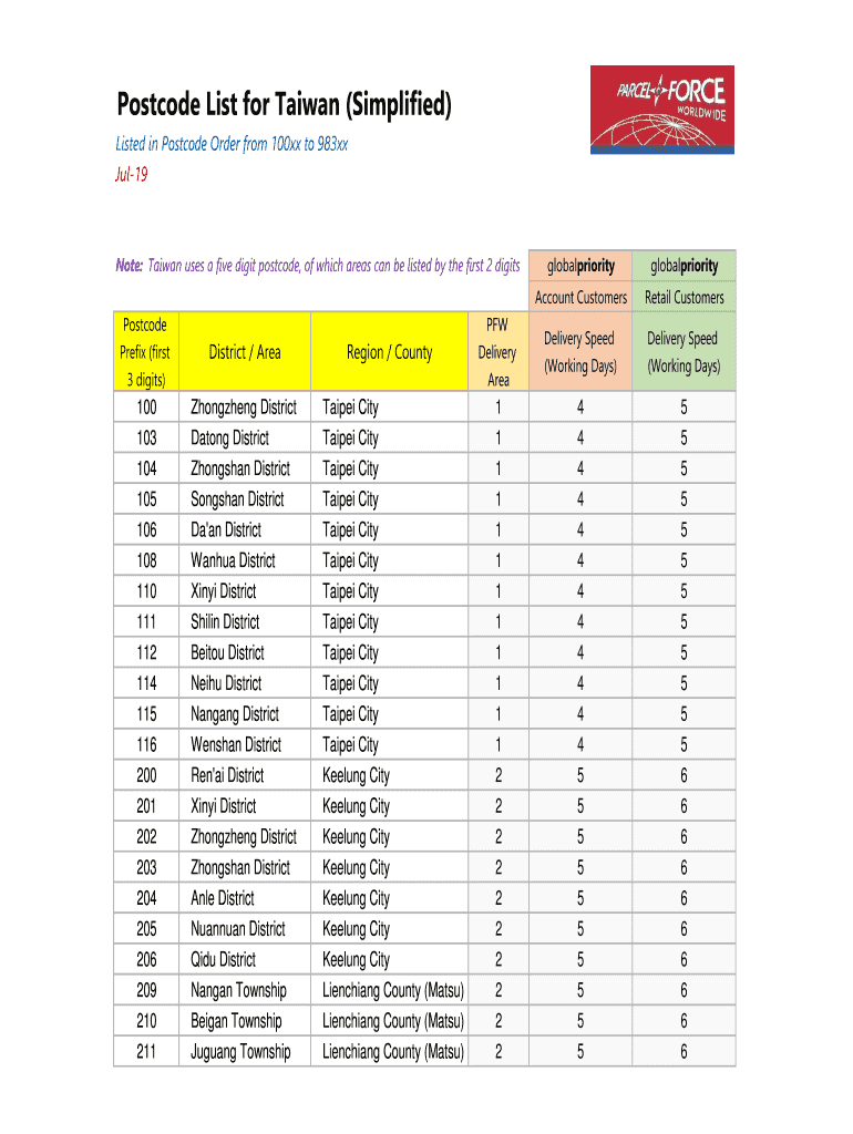Fillable Online List of postal codes in China Wikipedia Fax Email