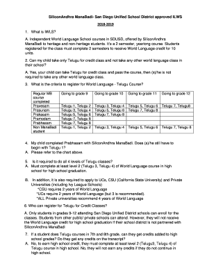 manabadi pravesam exam papers