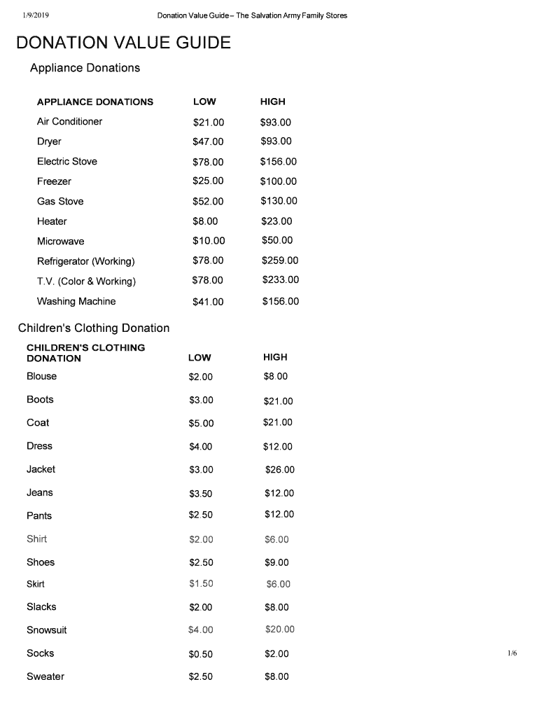 Fillable Online The Salvation Army Donation Value Guide Fax Email Print - pdfFiller