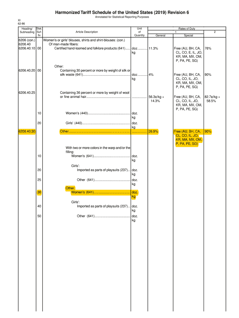 Fillable Online Harmonized Tariff Schedule of the United States (2019