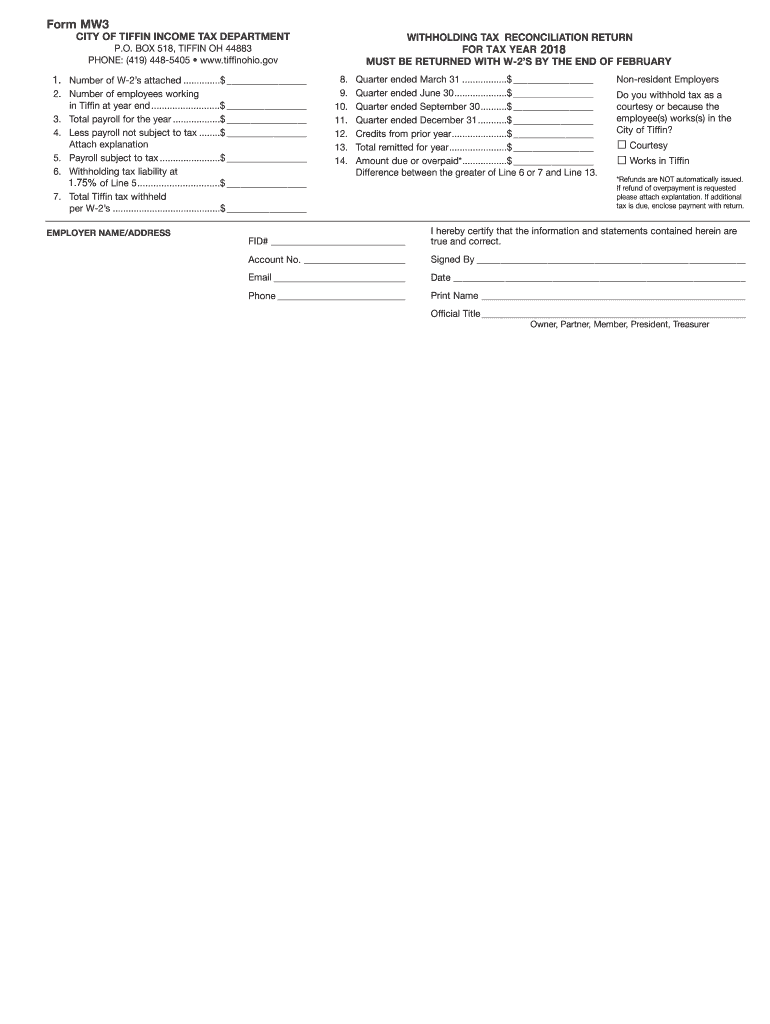 Fillable Online form mw3m city of tiffin tax department