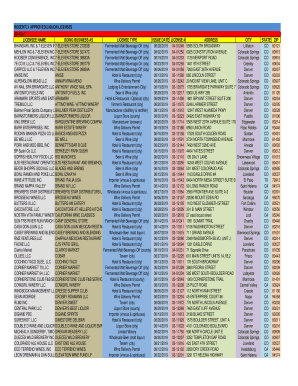 Recently Approved Liquor Licenses 9.3.19