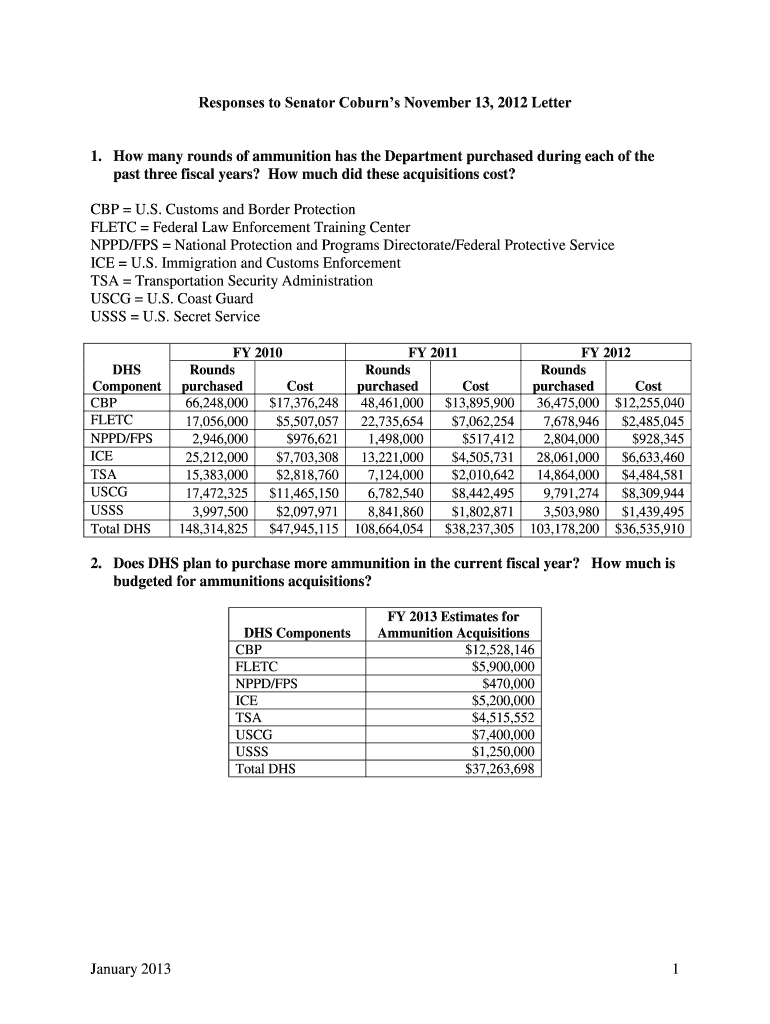 Fillable Online coburn library okstate Debunked: Government Stockpiling ...