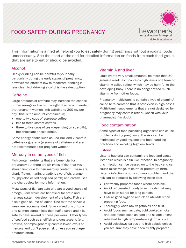 Fillable Online Food safety during pregnancy The Royal Women's