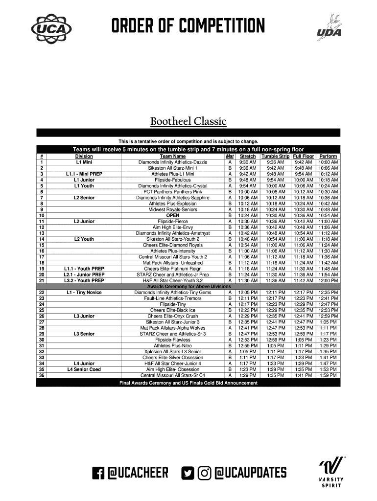 Fillable Online UCA Order of Competition Template.xlsx