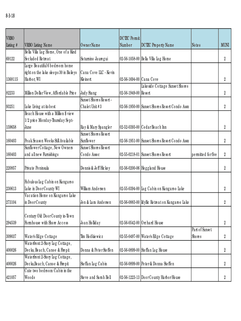 Fillable Online VRBO Listing VRBO Listing Name Owner Name DCTZC