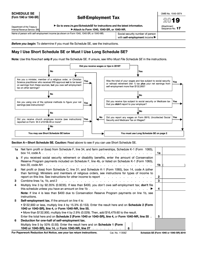 IRS 1040 Schedule SE 2019 Fill And Sign Printable Template Online