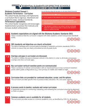 Oklahoma Nine Essential Elements Performance Indicators