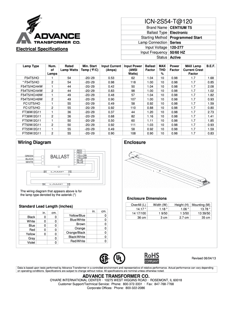 PHILLIPS ADVANCE CENTIUM ICN-2S54-90C ELECTRONIC BALLAST ICN2S5490C 120