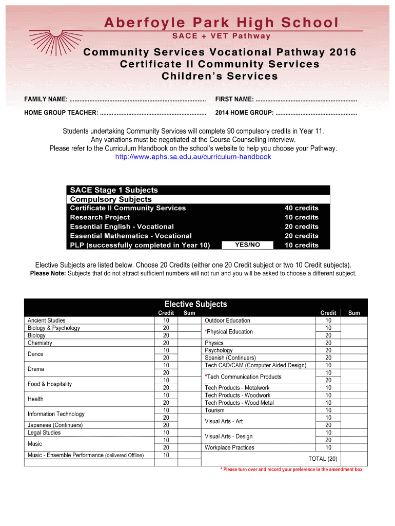 Fillable Online intra aphs sa edu Aberfoyle Park High School Annual