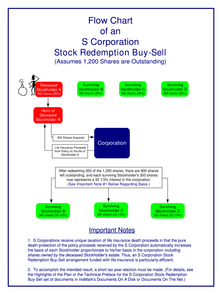 Fillable Online S Corporation Shareholders Adjusted Basis Worksheet Fax ...