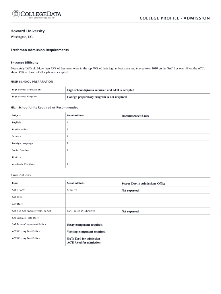 Fillable Online Howard University Admission Requirements, SAT, ACT