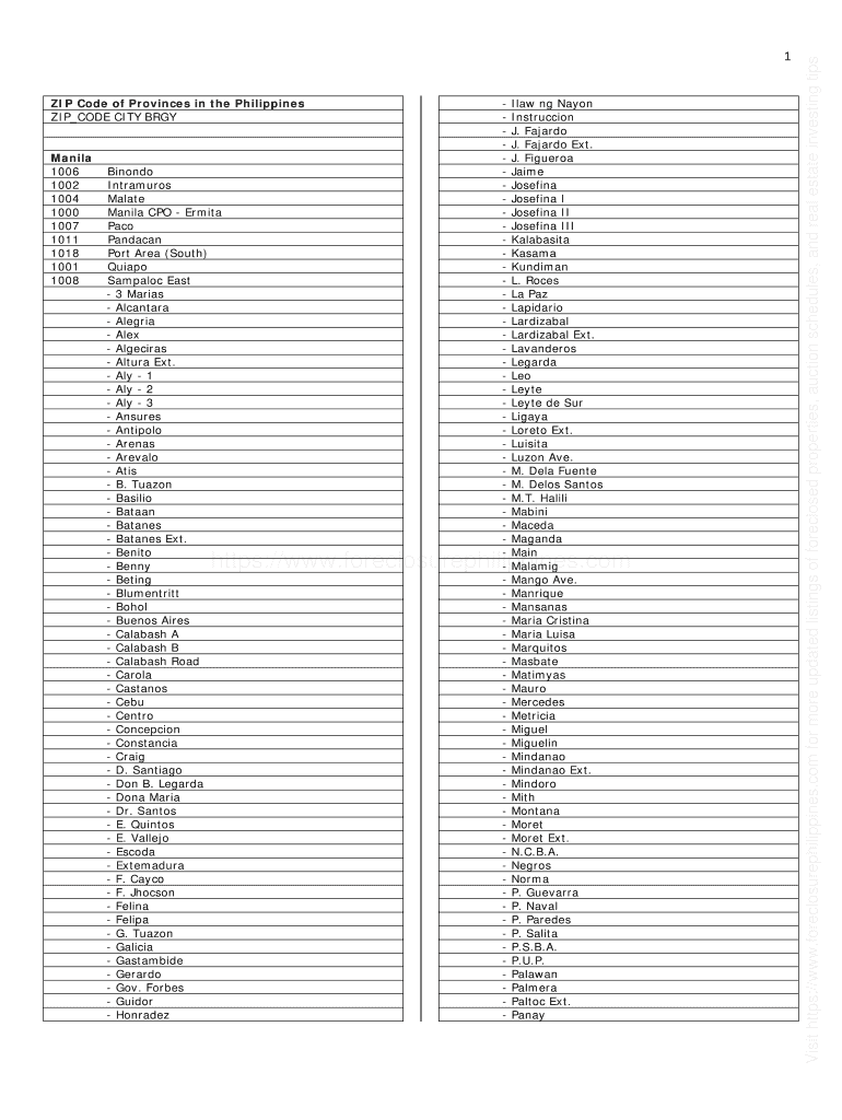 Fillable Online Listing of all Zip Codes in the state of Puerto Rico
