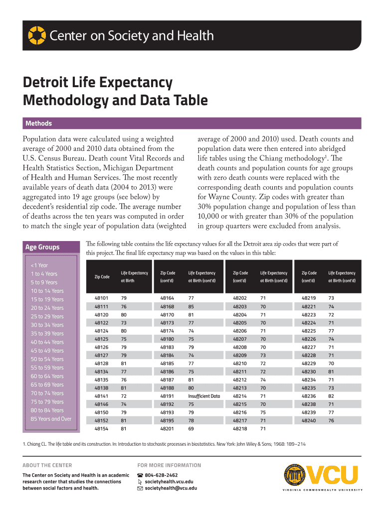Fillable Online St. Louis Life Expectancy Methodology and Data Table