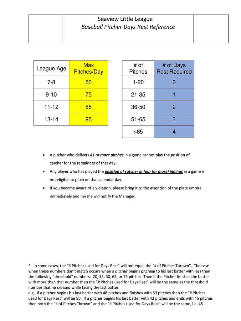 Fillable Online Regular Season Pitching Rules Little League Baseball