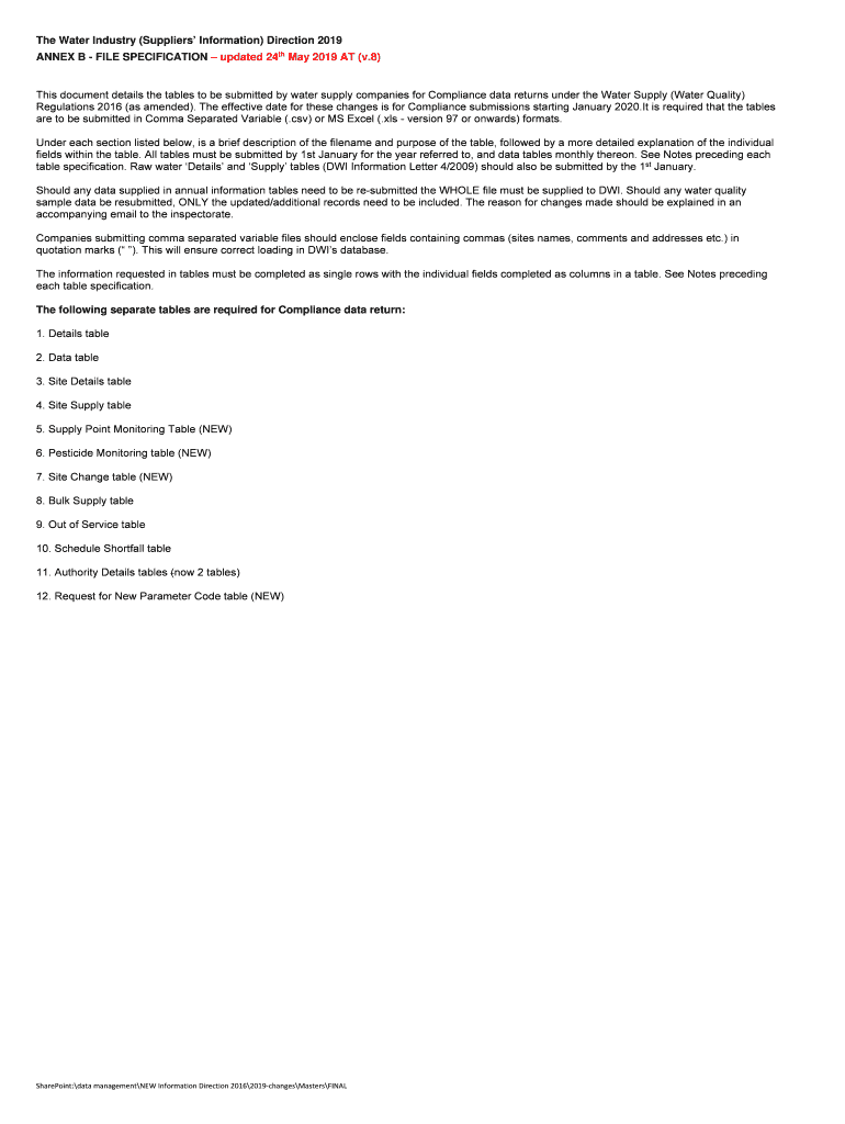 Fillable Online Guidelines for Drinkingwater Quality World Health