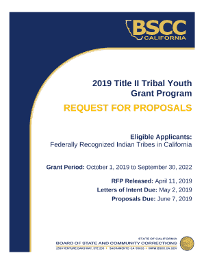 Federally Recognized Indian Tribes in California