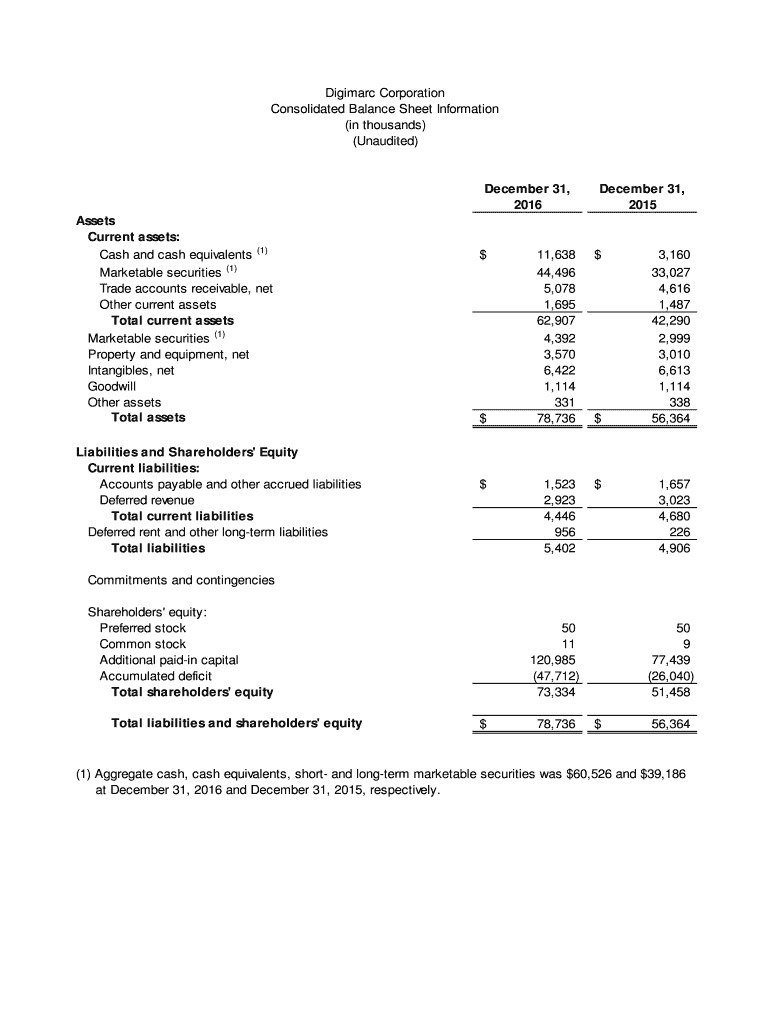 Fillable Online Cash and cash equivalents (1) Fax Email Print pdfFiller
