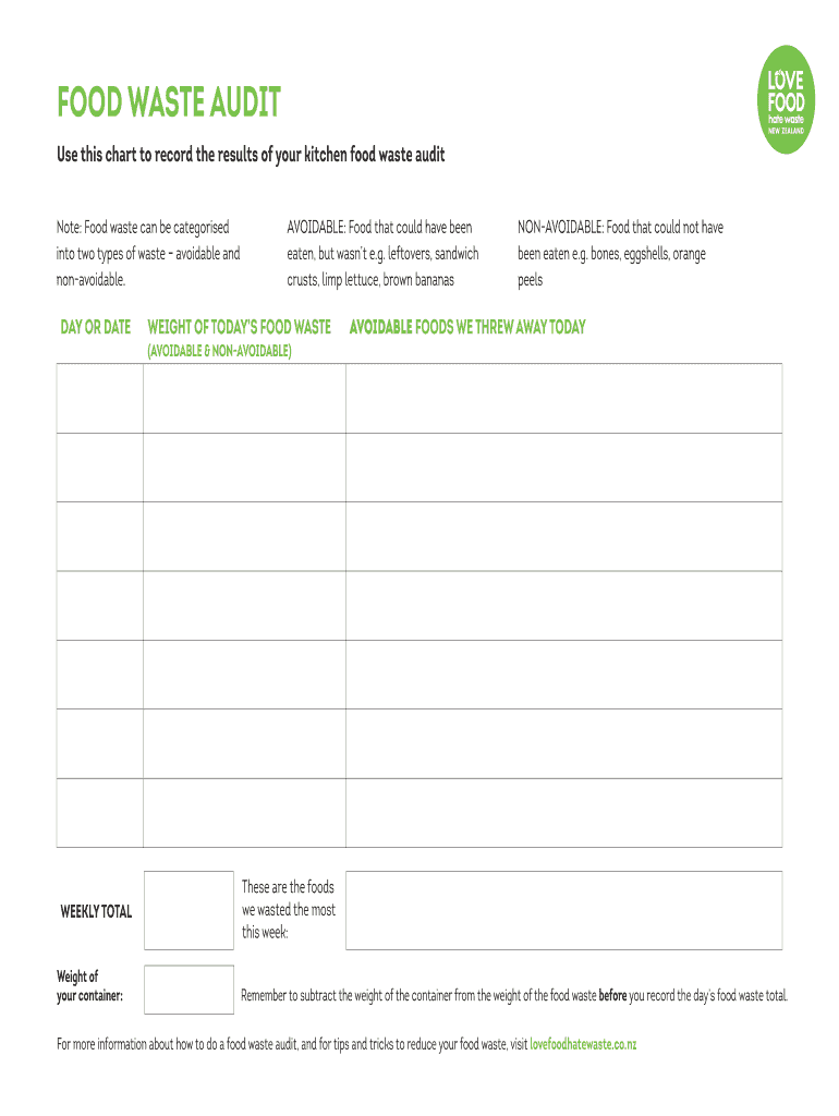 Fillable Online FOOD WASTE AUDIT Fax Email Print pdfFiller