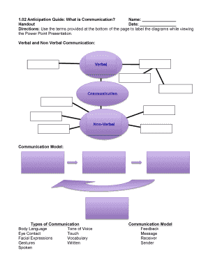 02 Anticipation Guide: What is Communication