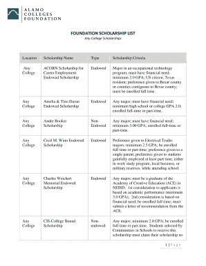Scholarships By Residence State - Scholarships.com