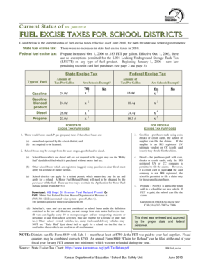 Kansas Fuel Excise Taxes for School Districts