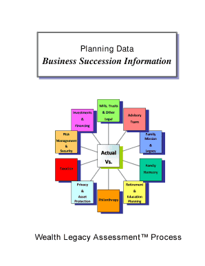 Business Succession Planning Form