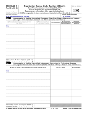IRS Schedule A Form 990 or 990-EZ