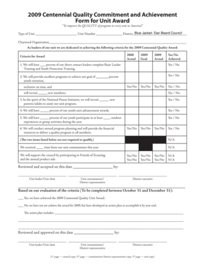 2009 Centennial Quality Commitment and Achievement Form