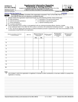 IRS Schedule G Form 990 or 990-EZ