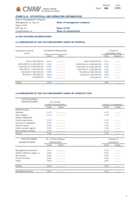 Form IL1A Statistical and Operating Information