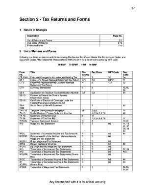 IRS Tax Returns and Forms List