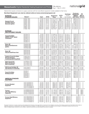 Massachusetts Residential Heating Equipment Order Form