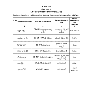 Municipal Corporation Election Candidate List