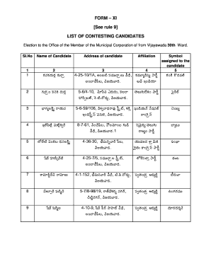 Municipal Corporation Election Candidate List