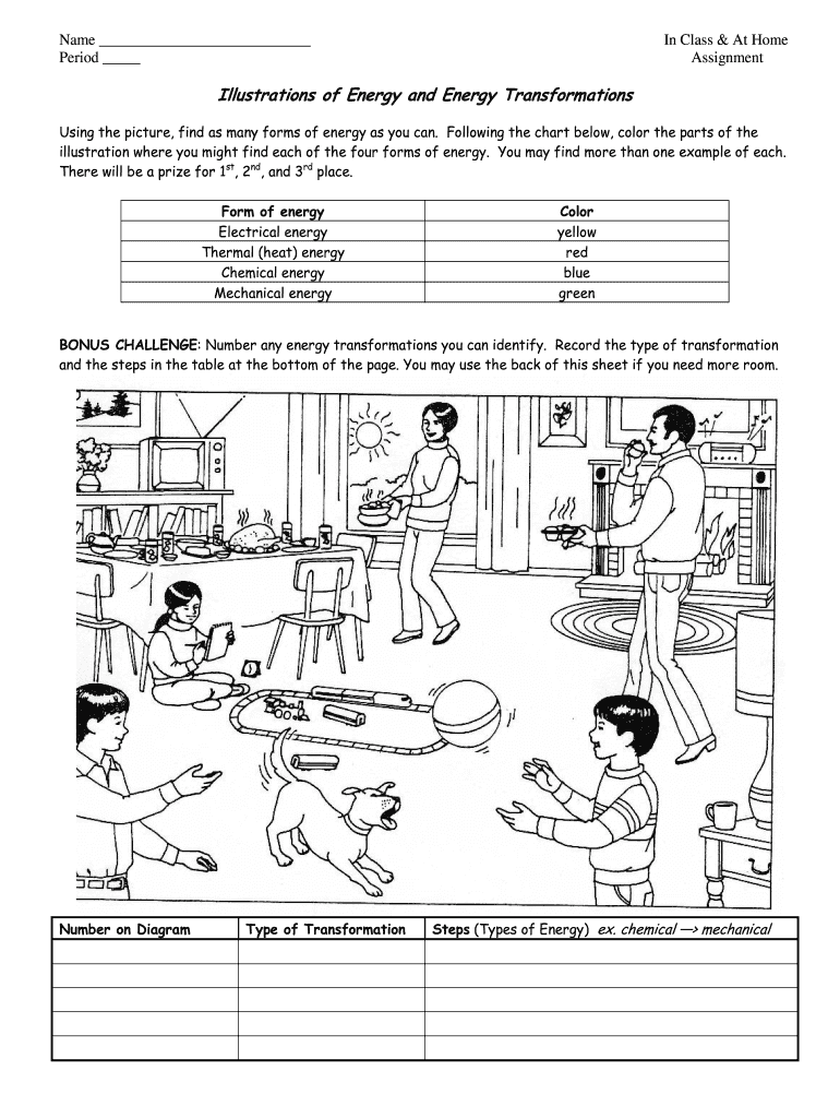Illustrations Of Energy And Energy Transformations Worksheet In Energy Transformation Worksheet Answer Key