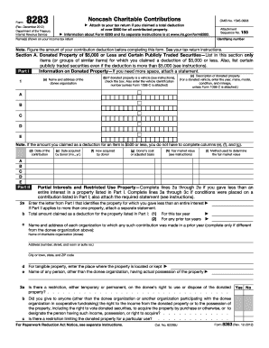 IRS Form 8283 Noncash Charitable Contributions